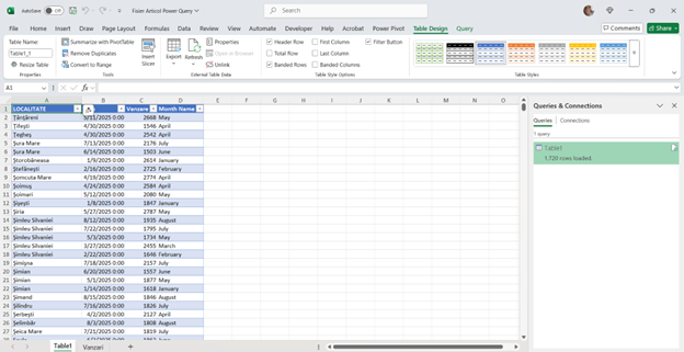 Articol Power Query Imaginea 6